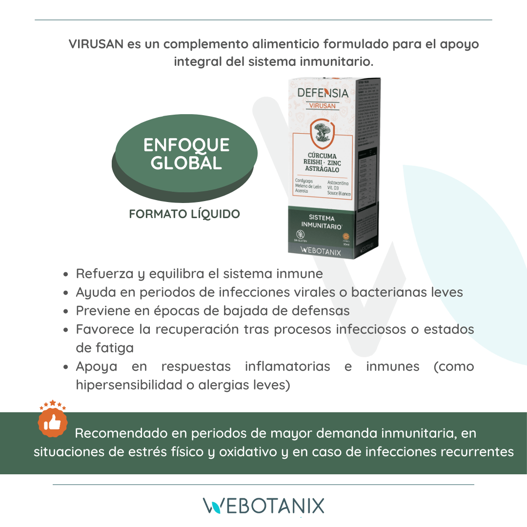 Webotanix Defensia Virusan 30ml integratore difese immunitarie