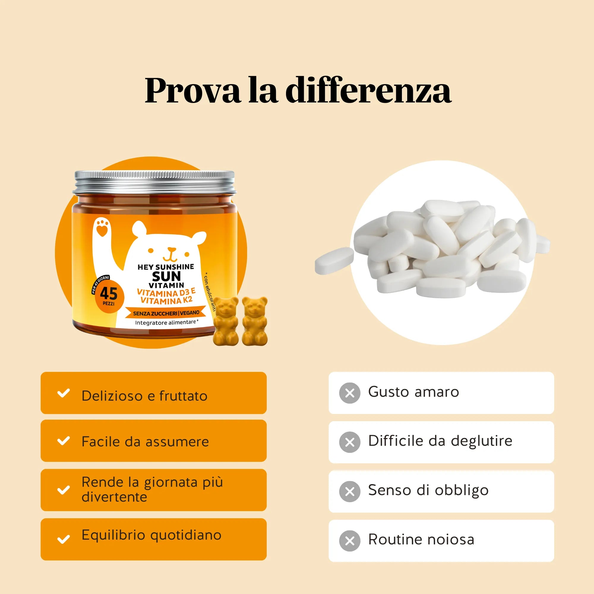 Beauty Bears Hey Sunshine Sun vitamina D3 orsetti 45 giorni limone
