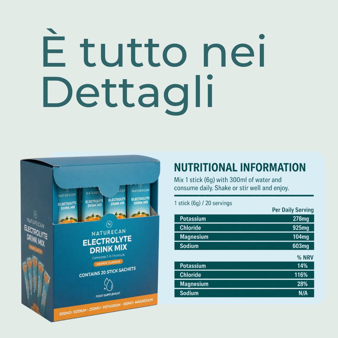 Naturecan Integratore Elettroliti Polvere 20 Bustine Idratazione