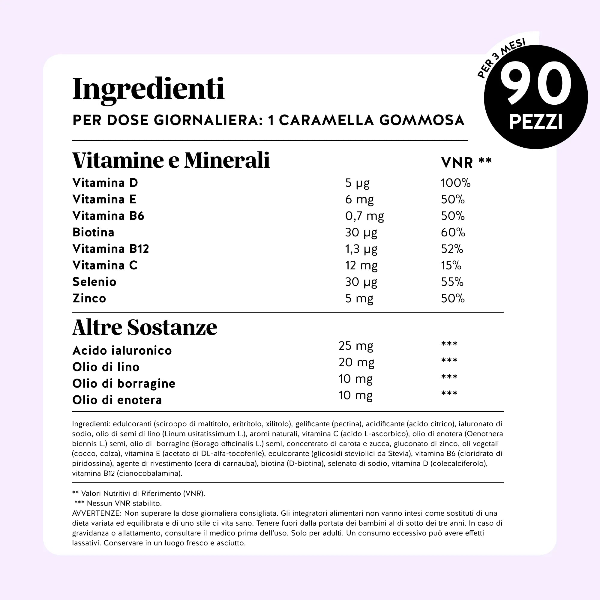 Beauty Bears Re-Balance integratore menopausa 45 orsetti papaya
