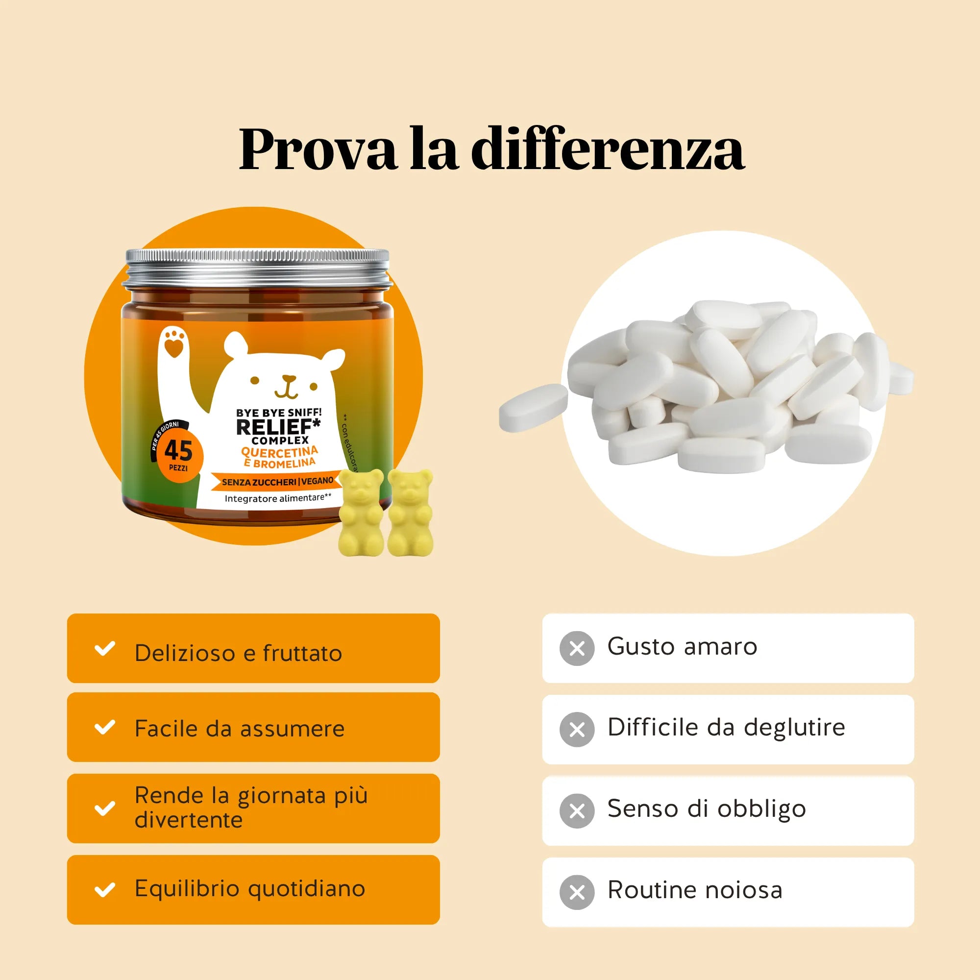 Beauty Bears Bye bye Sniff! RELIEF COMPLEX gommose limone 45 giorni