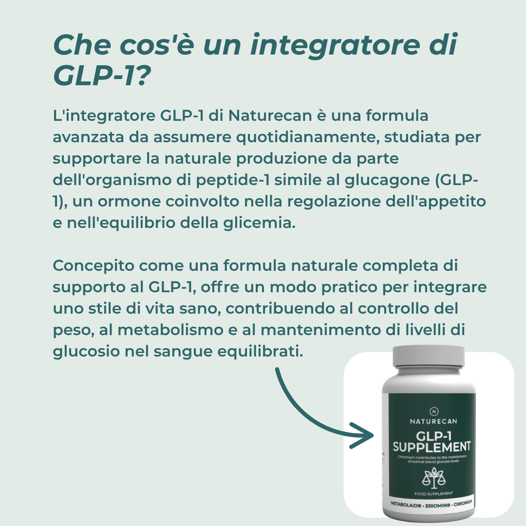Naturecan Vitamins Integratore di GLP-1 capsule 60 pz metabolismo