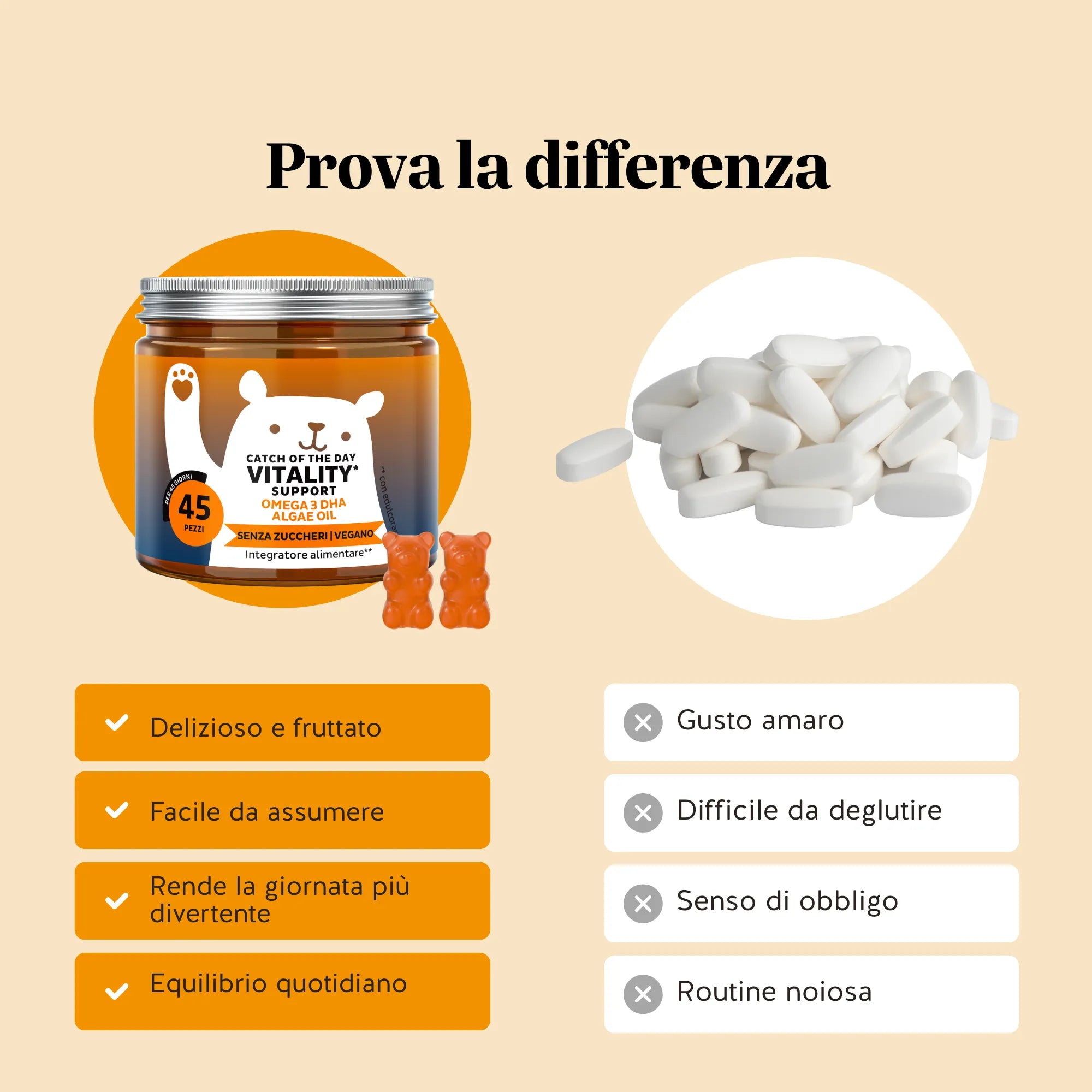 Beauty Bears Catch Of The Day Vitality Support gommose 45 giorni DHA