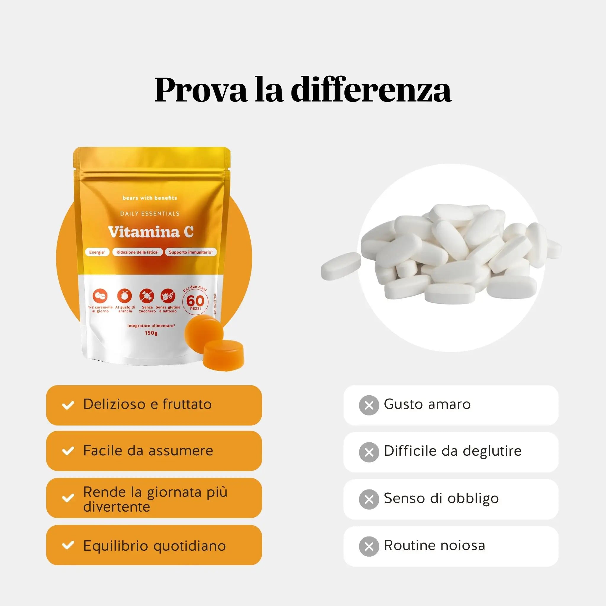 Beauty Bears Daily Essentials Vitamina C gommose 60 pz