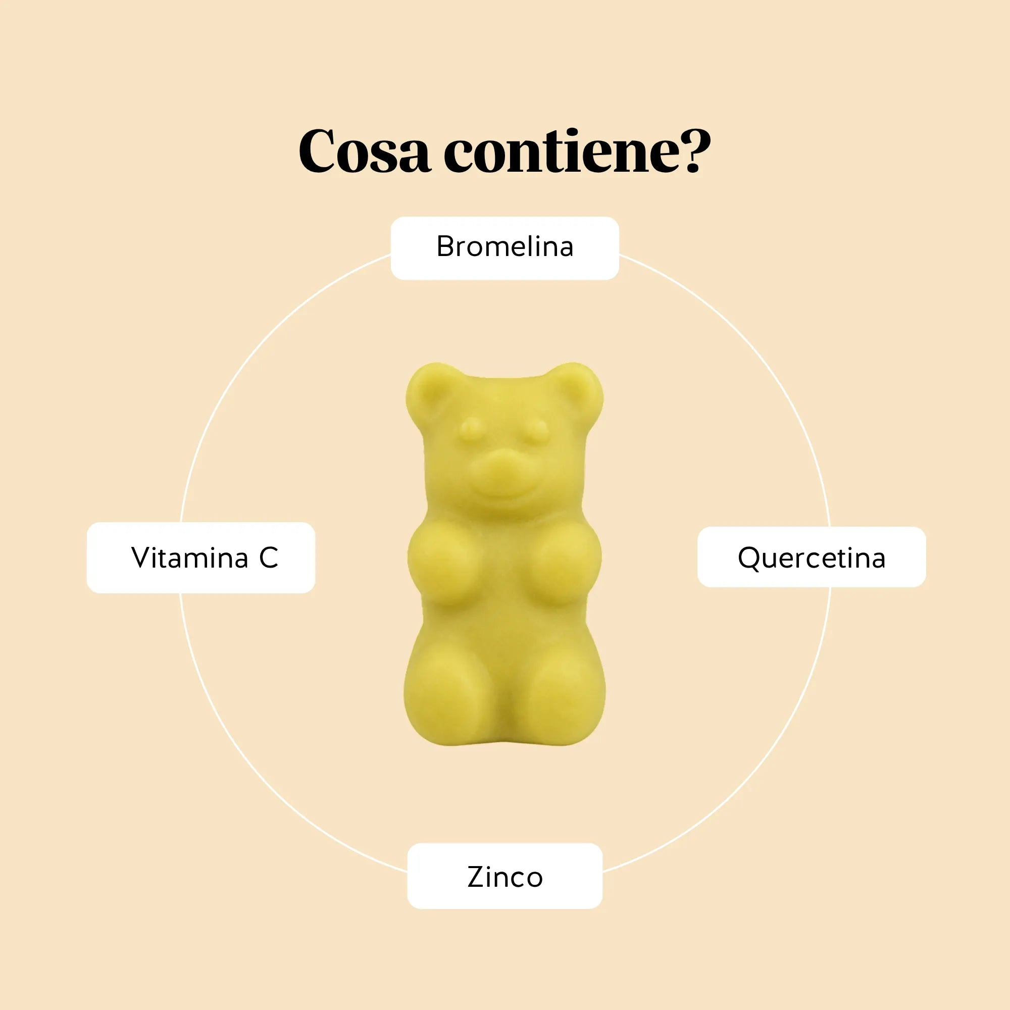 Beauty Bears Bye bye Sniff! RELIEF COMPLEX gommose limone 45 giorni
