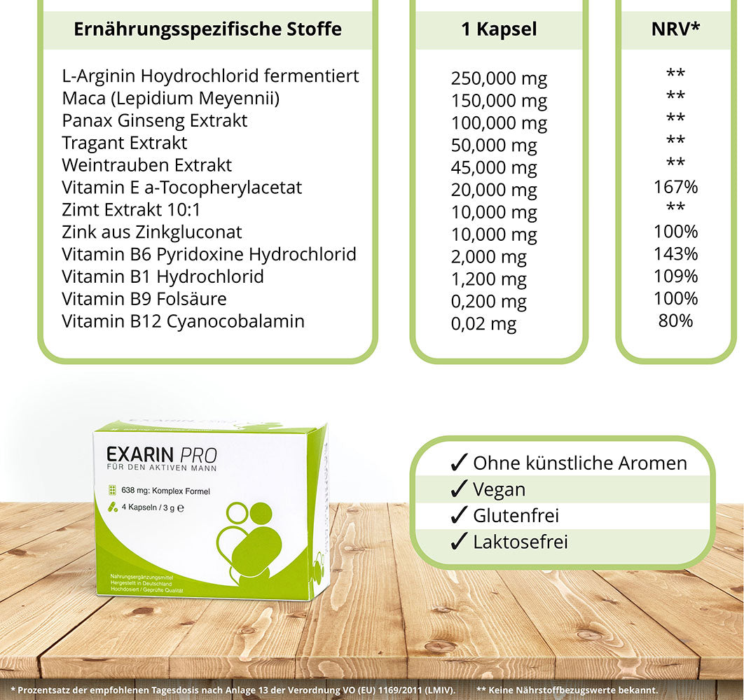 EXVital Exarin Pro 638mg integratore uomo capsule vegane
