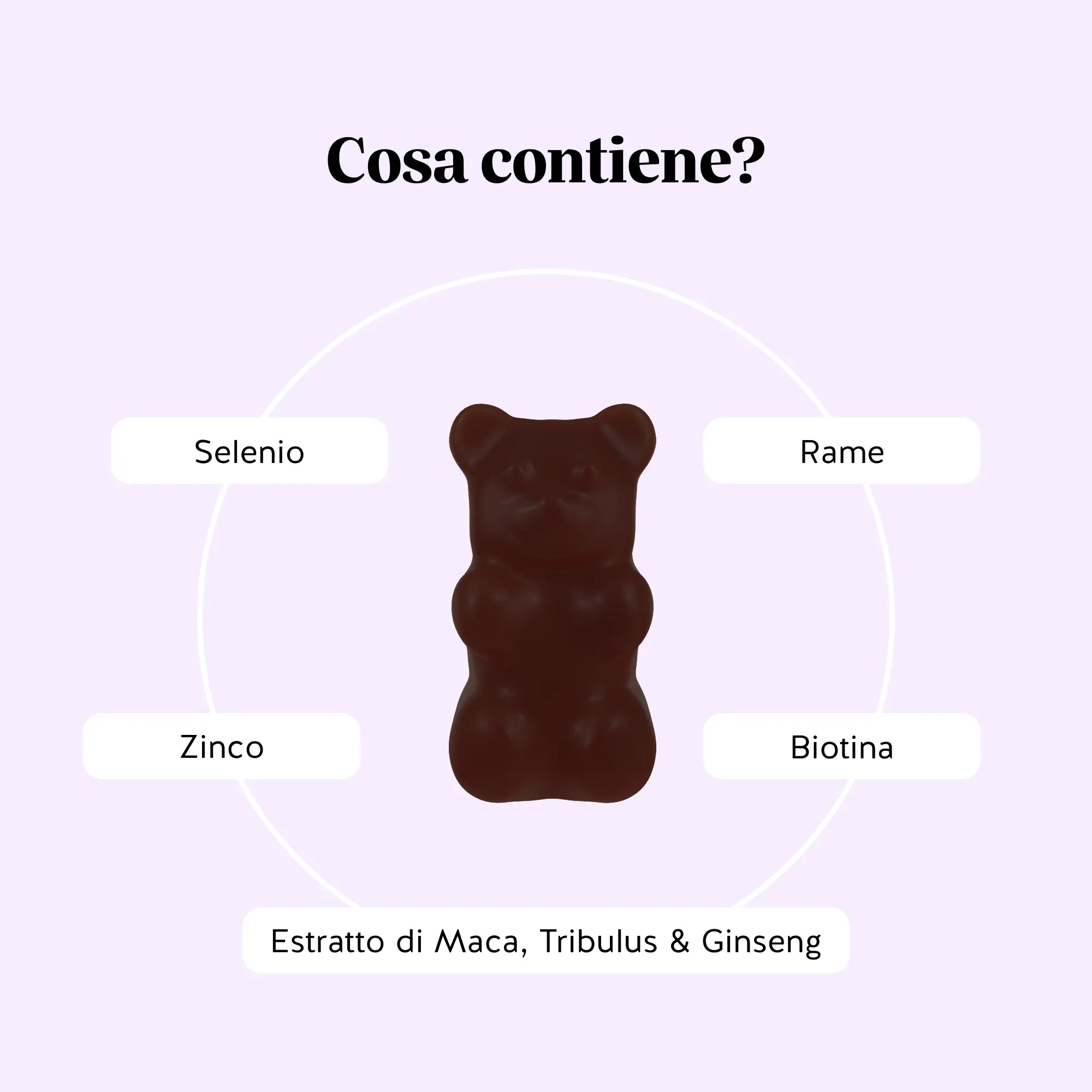 Beauty Bears Oh Yeah Bear Libido gommose 45 giorni arancia zinco