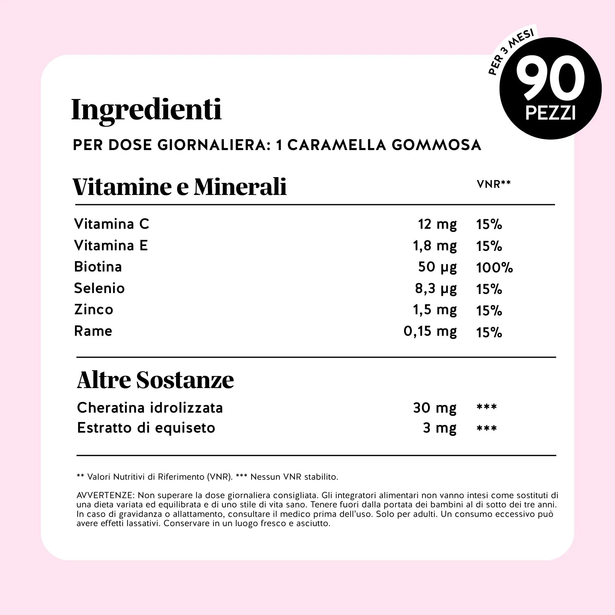 Beauty Bears You Nailed It integratore capelli 45 orsetti biotina