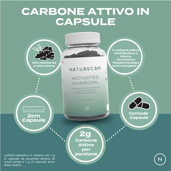 Naturecan Carbone Attivo Capsule 2 g Cocco Digestivo