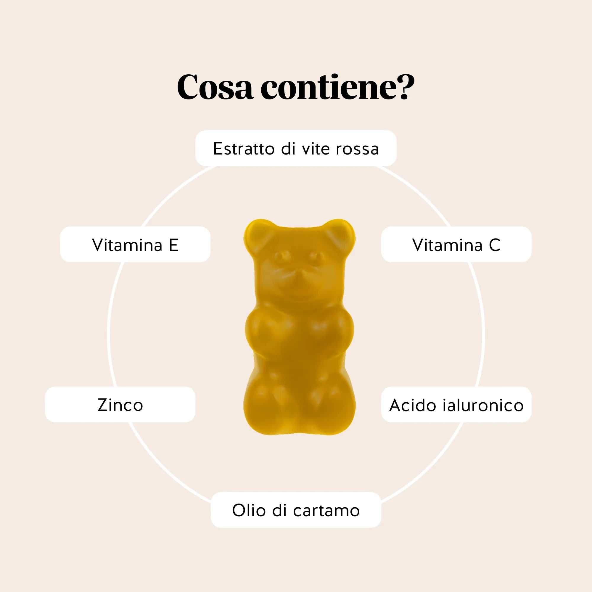 Beauty Bears Skin in the Game! Barrier Protect caramelle 45 giorni mango