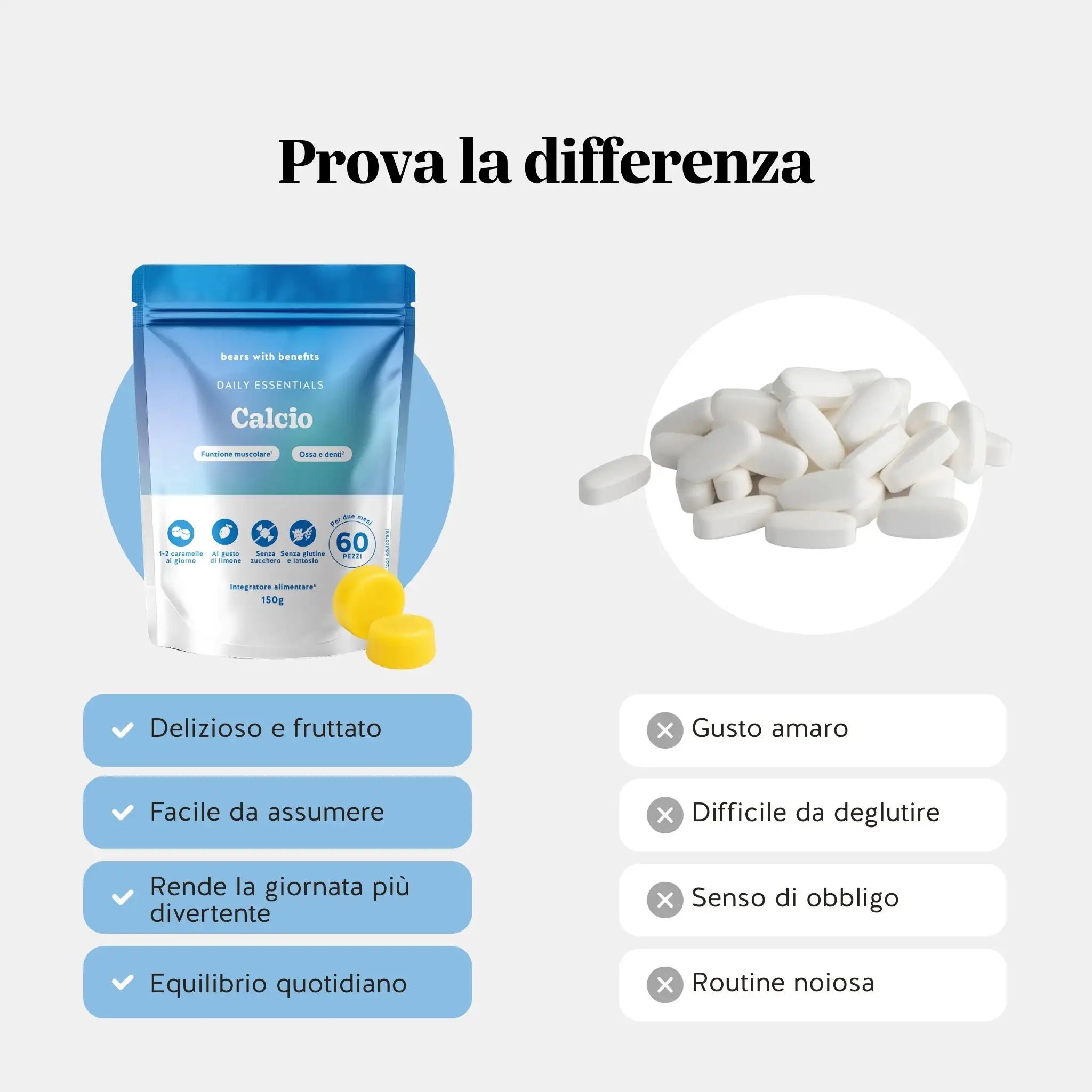Beauty Bears Daily Essentials Calcio Gommose 60 Giorni Limone