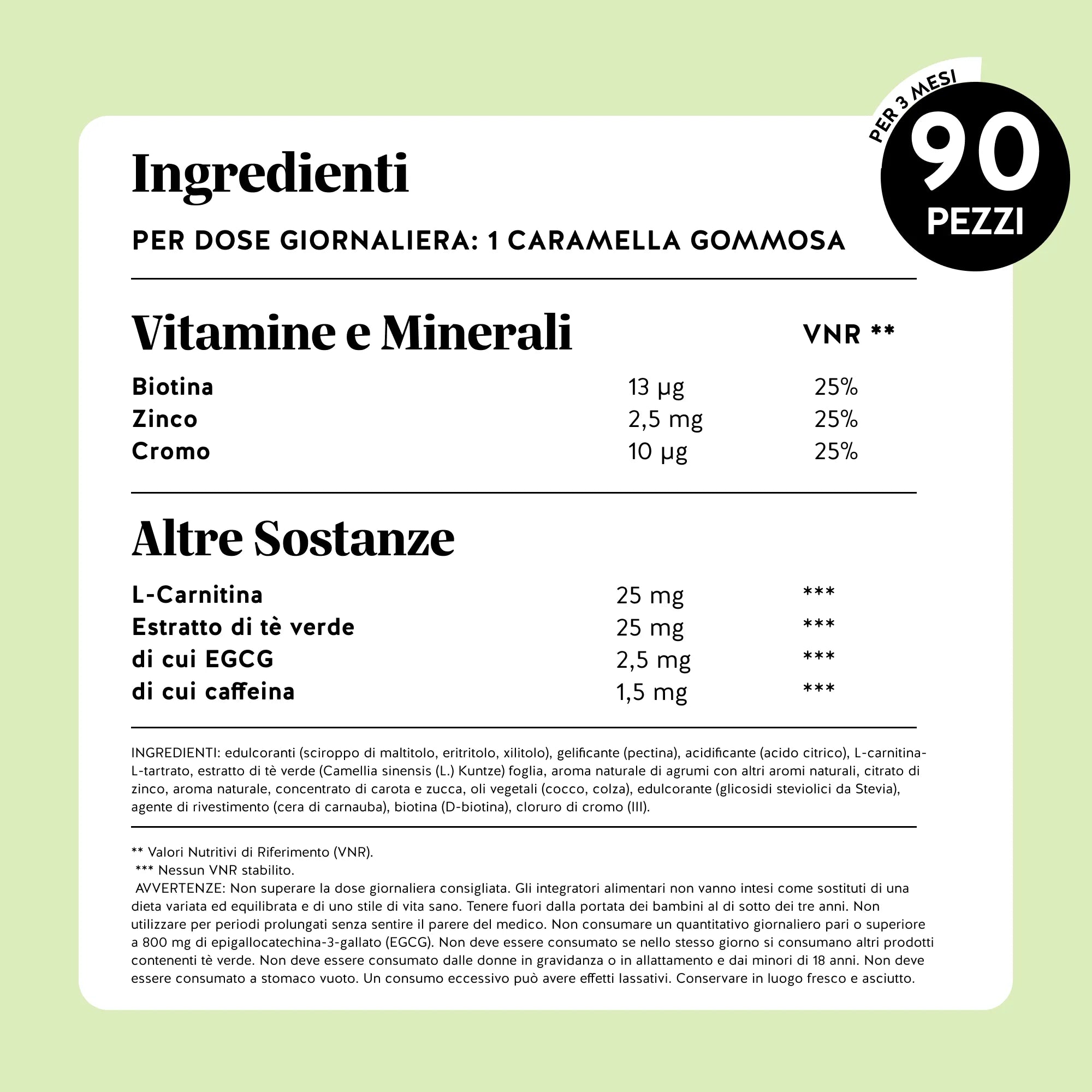 Beauty Bears Burn Baby Burn Vitamin gommose 45 giorni cromo