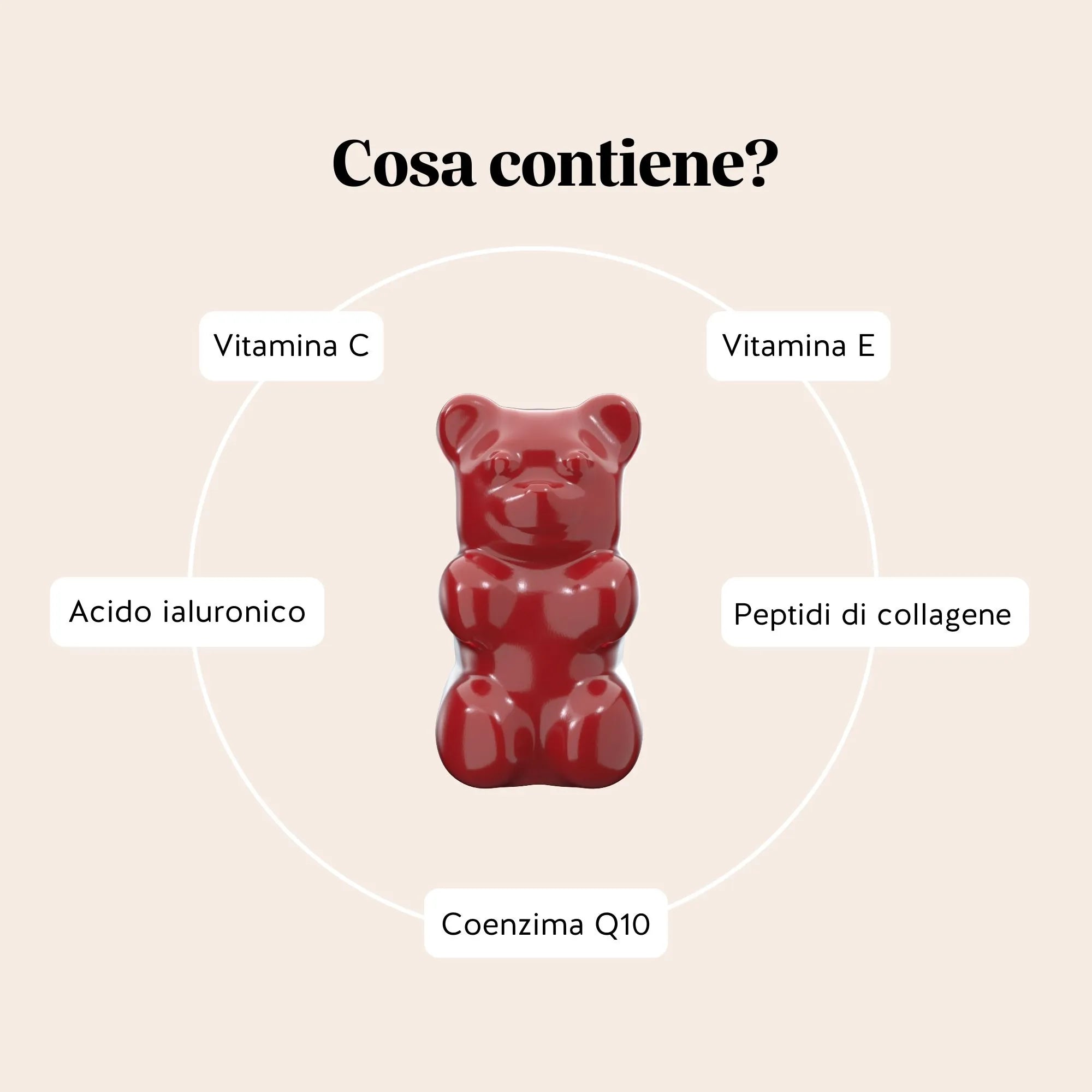 Beauty Bears Forever Young Skin collagene orsetti 45 giorni ciliegia