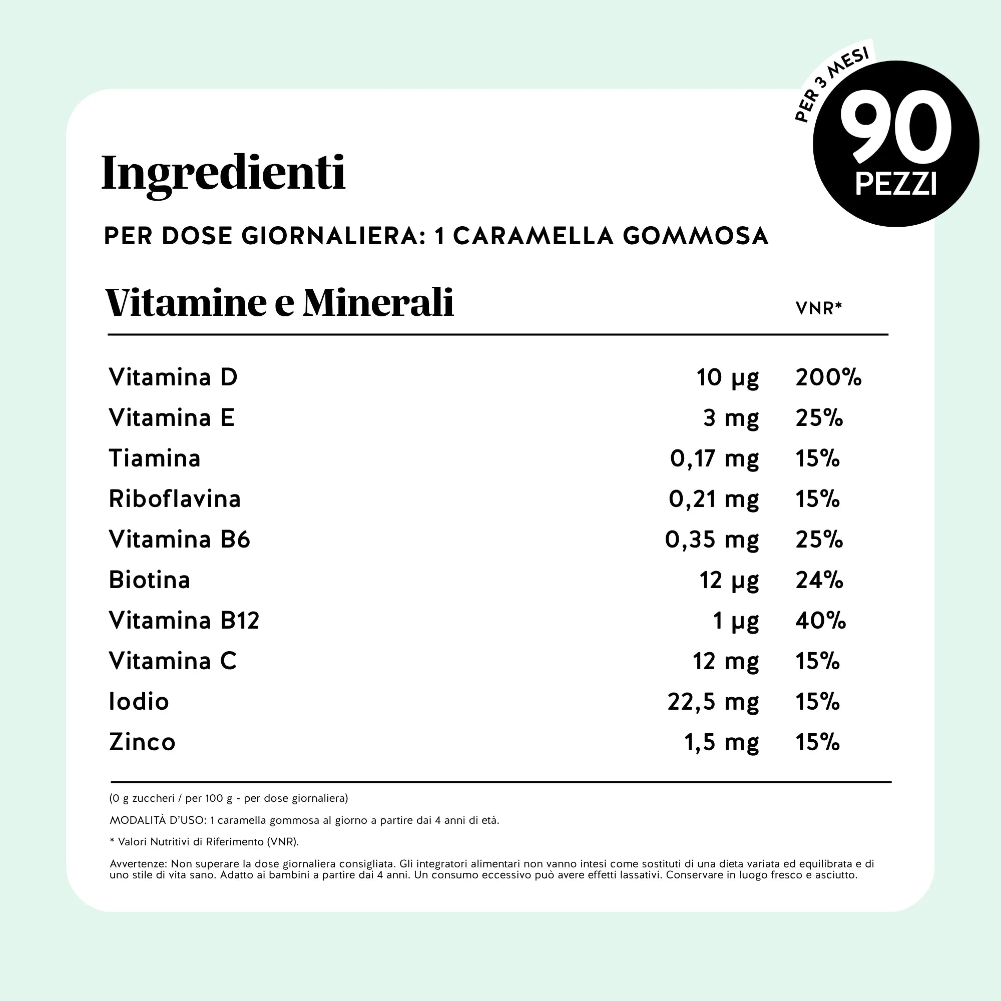 Beauty Bears Duo Benessere Famiglia orsetti multivitaminici adulti bambini