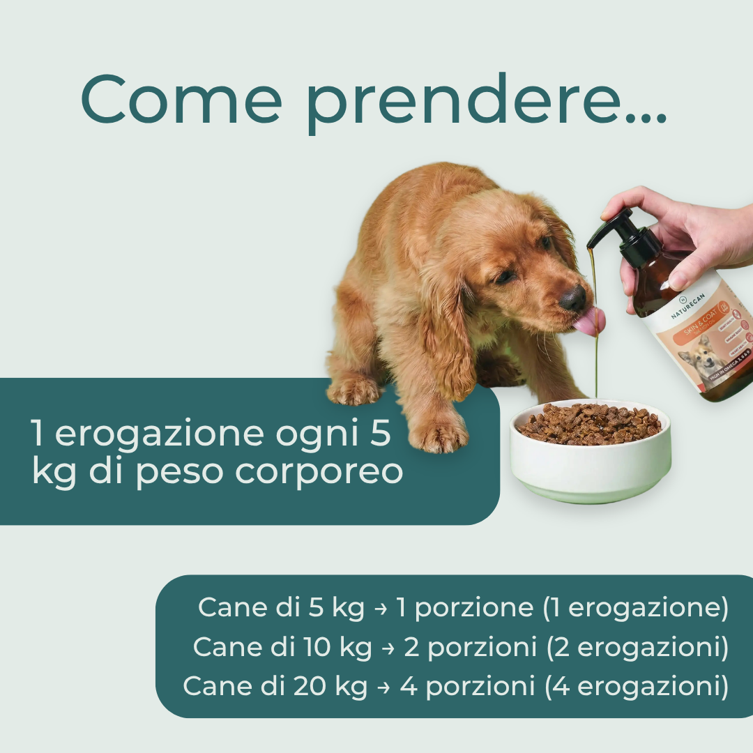 Naturecan Olio di Salmone per Cani omega 3