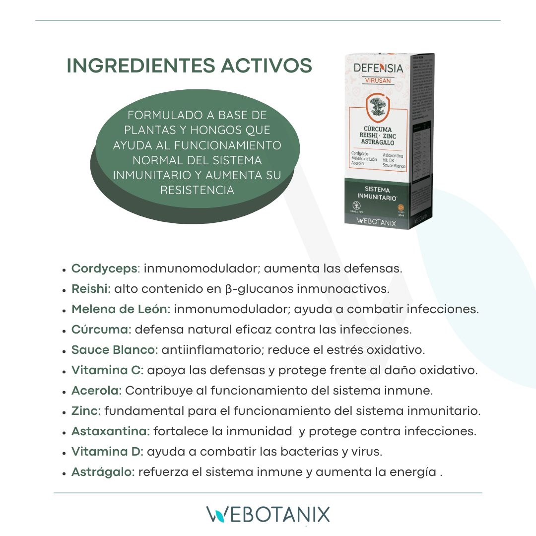 Webotanix Defensia Virusan 30ml integratore difese immunitarie