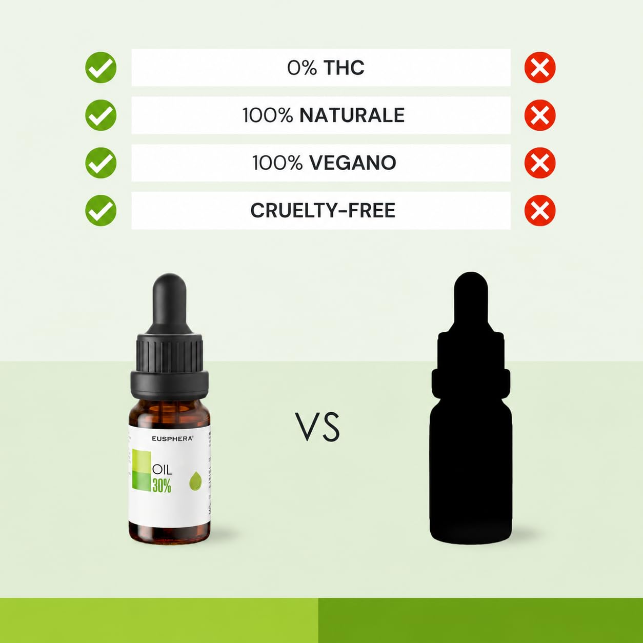 Eusphera 30% olio CBD ampio spettro 10 ml relax