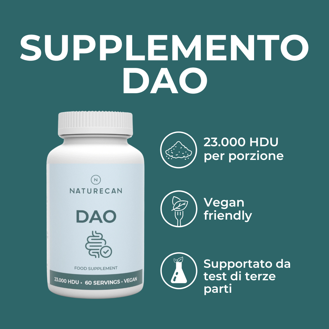Naturecan Vitamins Integratore DAO 23000 HDU 60 Capsule