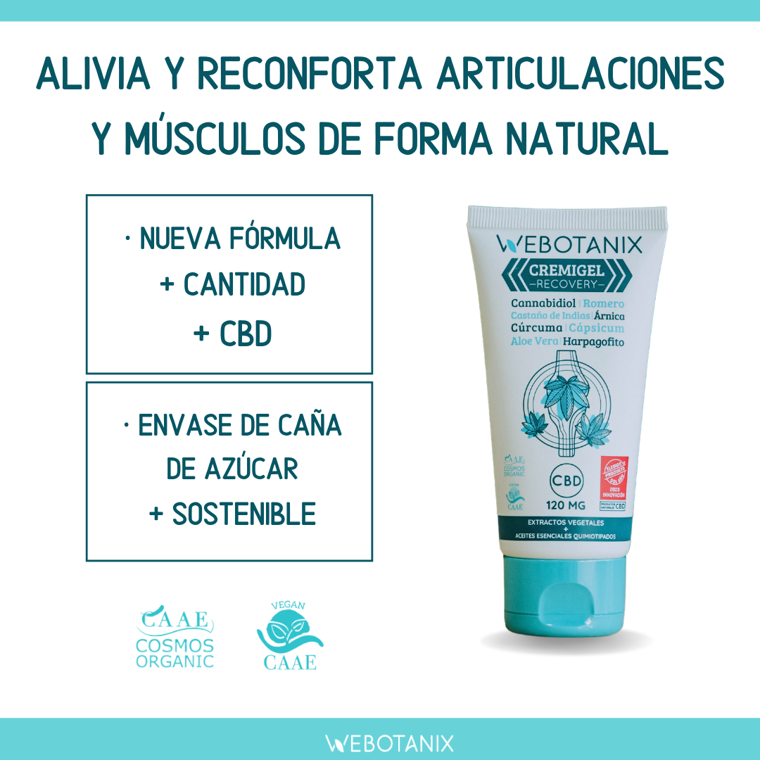 Webotanix MARINECOL Cremigel Recovery gel 75 ml 120 mg CBD
