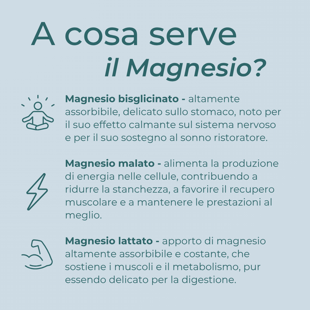 Naturecan Magnesio Bisglicinato 90 capsule 3in1