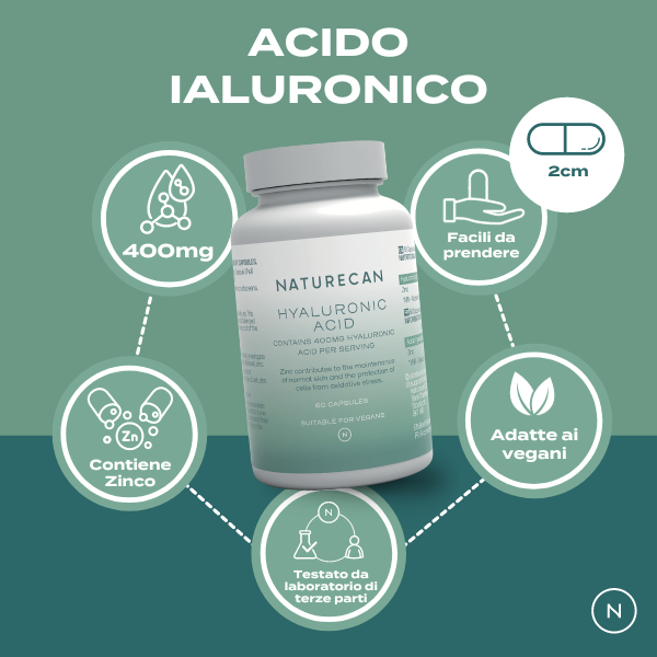 Naturecan Beauty Capsule Acido Ialuronico 60 zinco