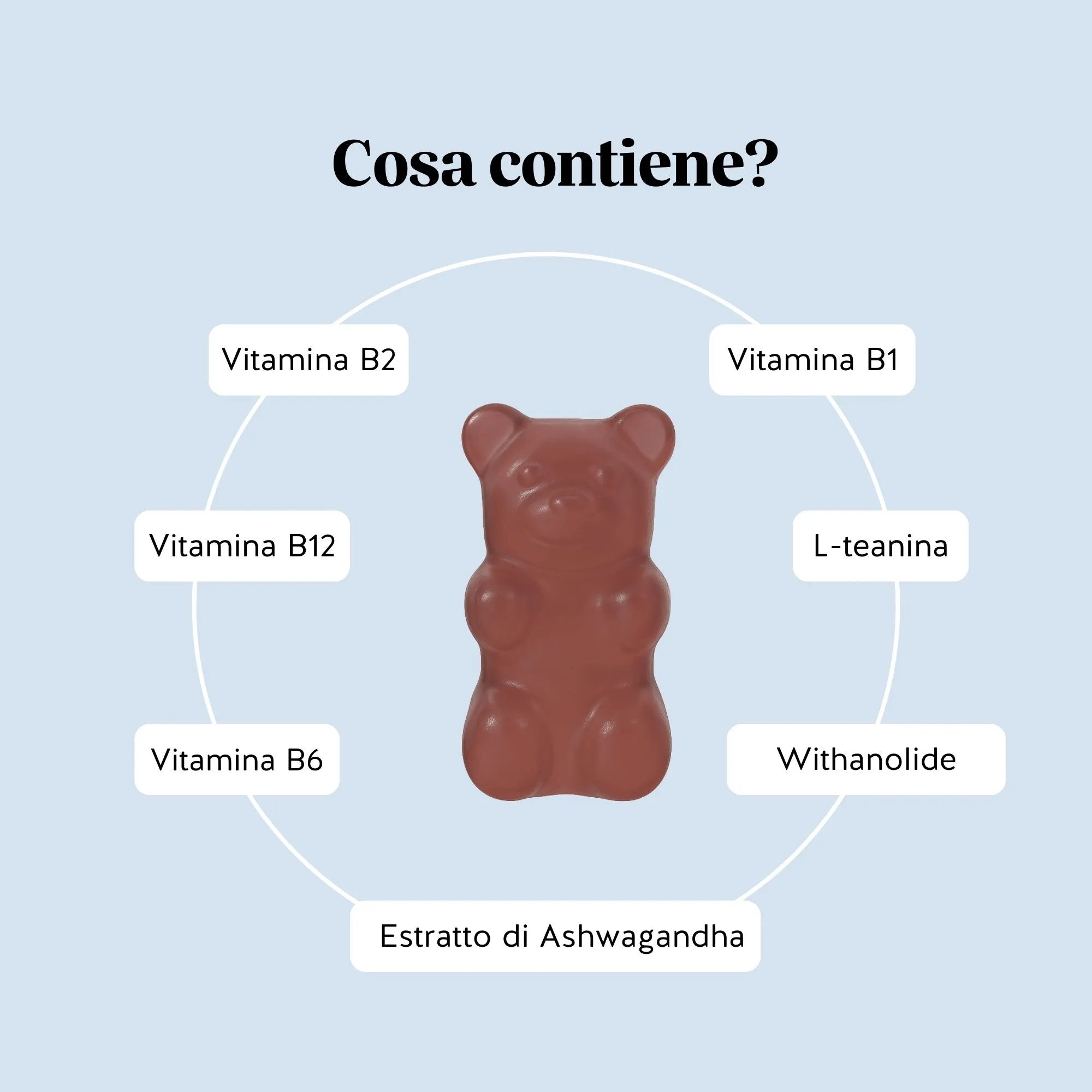 Beauty Bears Keepin it Calm ashwagandha orsetti 45 giorni tropicale