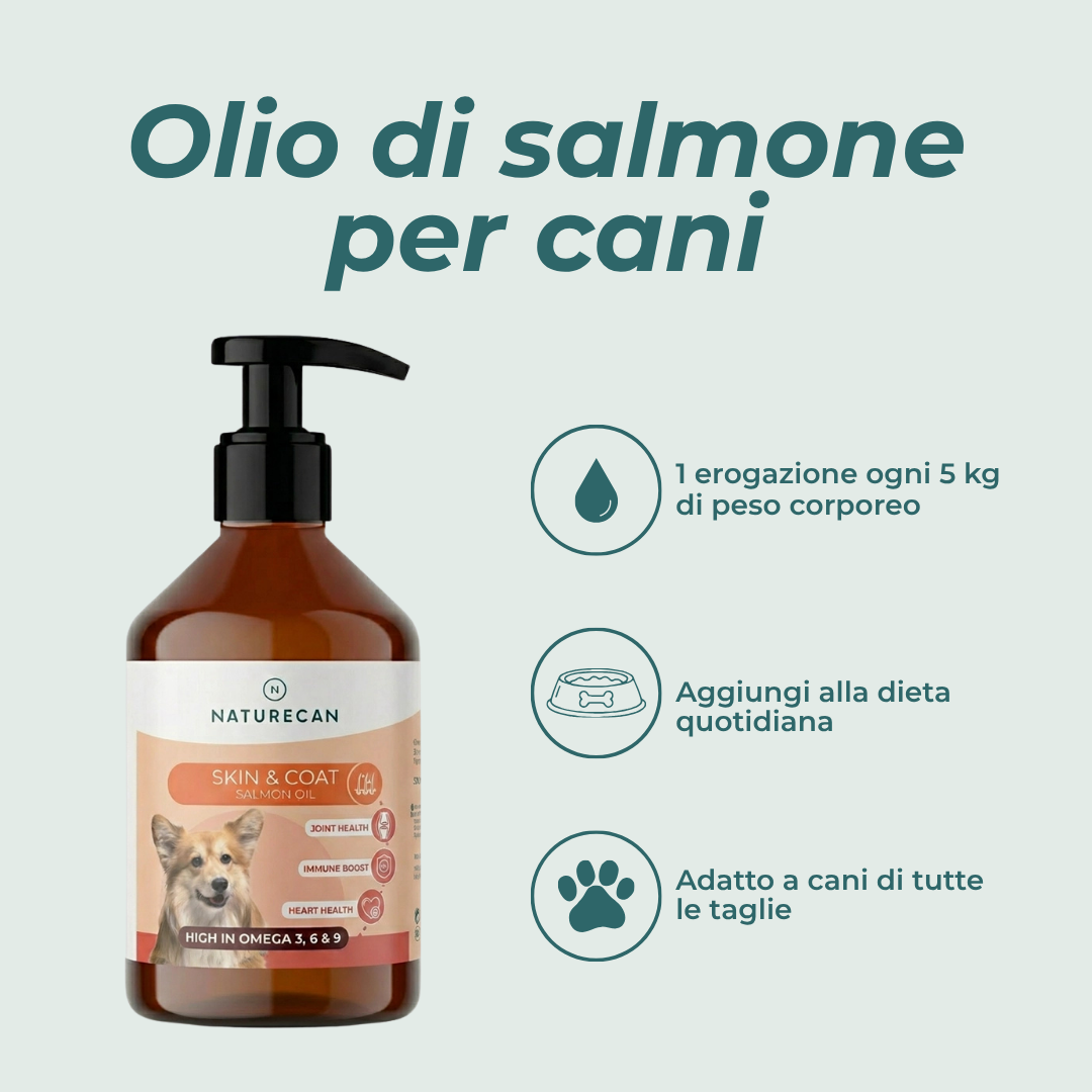 Naturecan Olio di Salmone per Cani omega 3