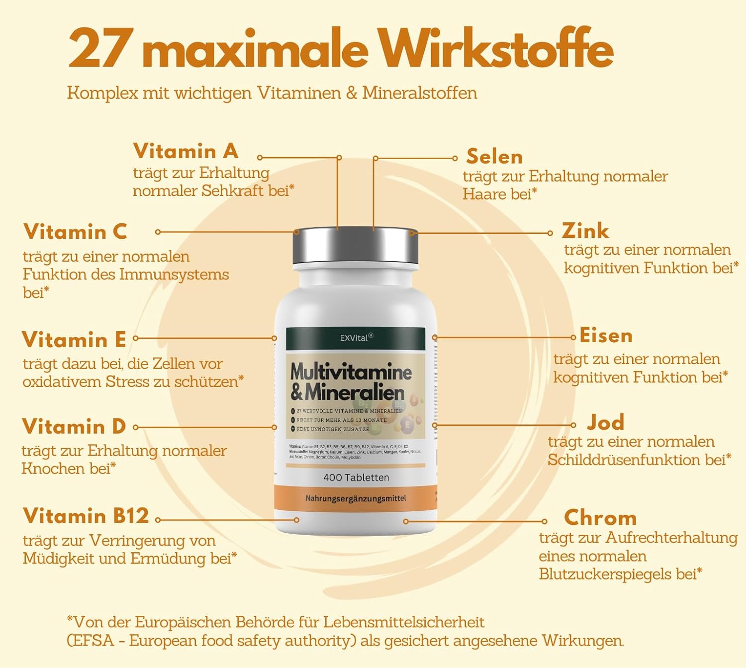 EXVital Essentials Multivitaminico 400 compresse 27 vitamine