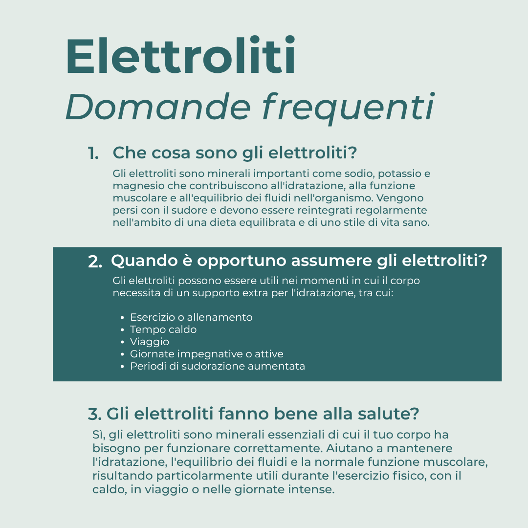 Naturecan Integratore Elettroliti Polvere 20 Bustine Idratazione