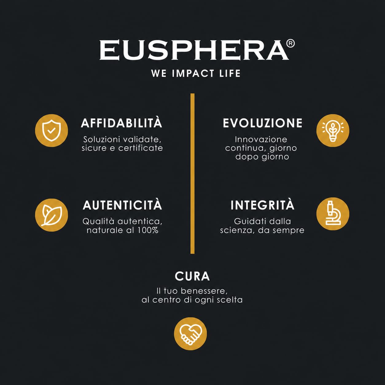 Eusphera 30% olio CBD ampio spettro 10 ml relax