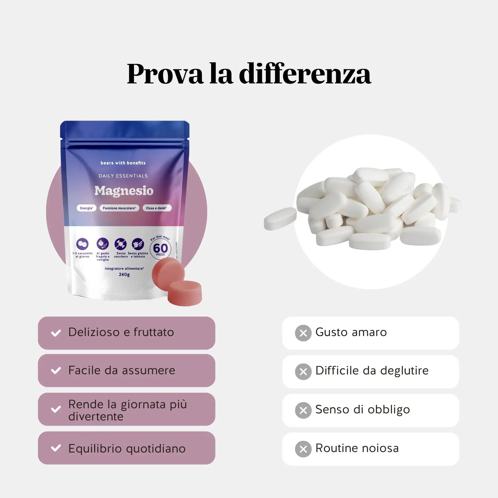 Beauty Bears Daily Essentials Magnesio Gommose 60 pz Vaniglia