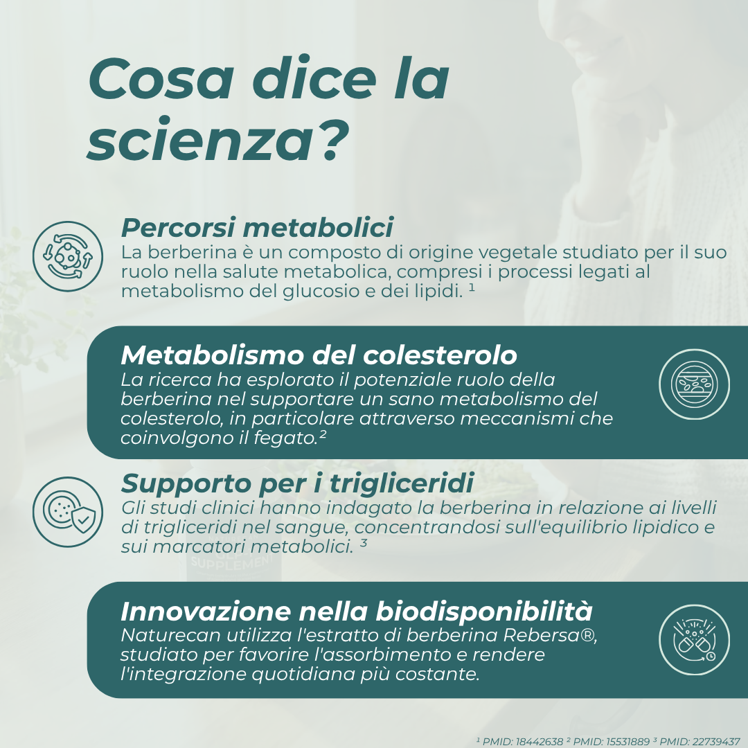Naturecan Berberina 60 capsule 500 mg colesterolo