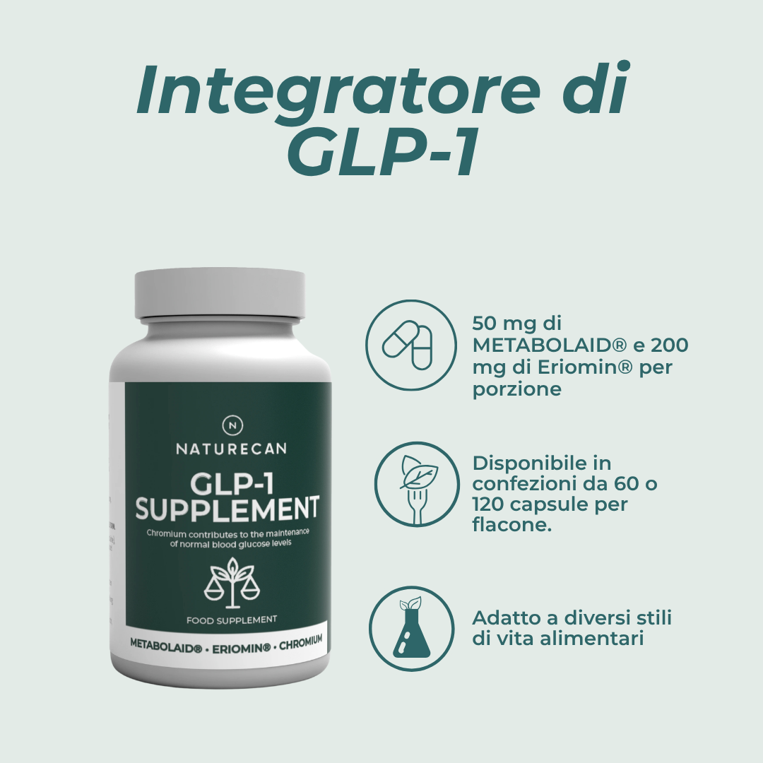 Naturecan Vitamins Integratore di GLP-1 capsule 60 pz metabolismo