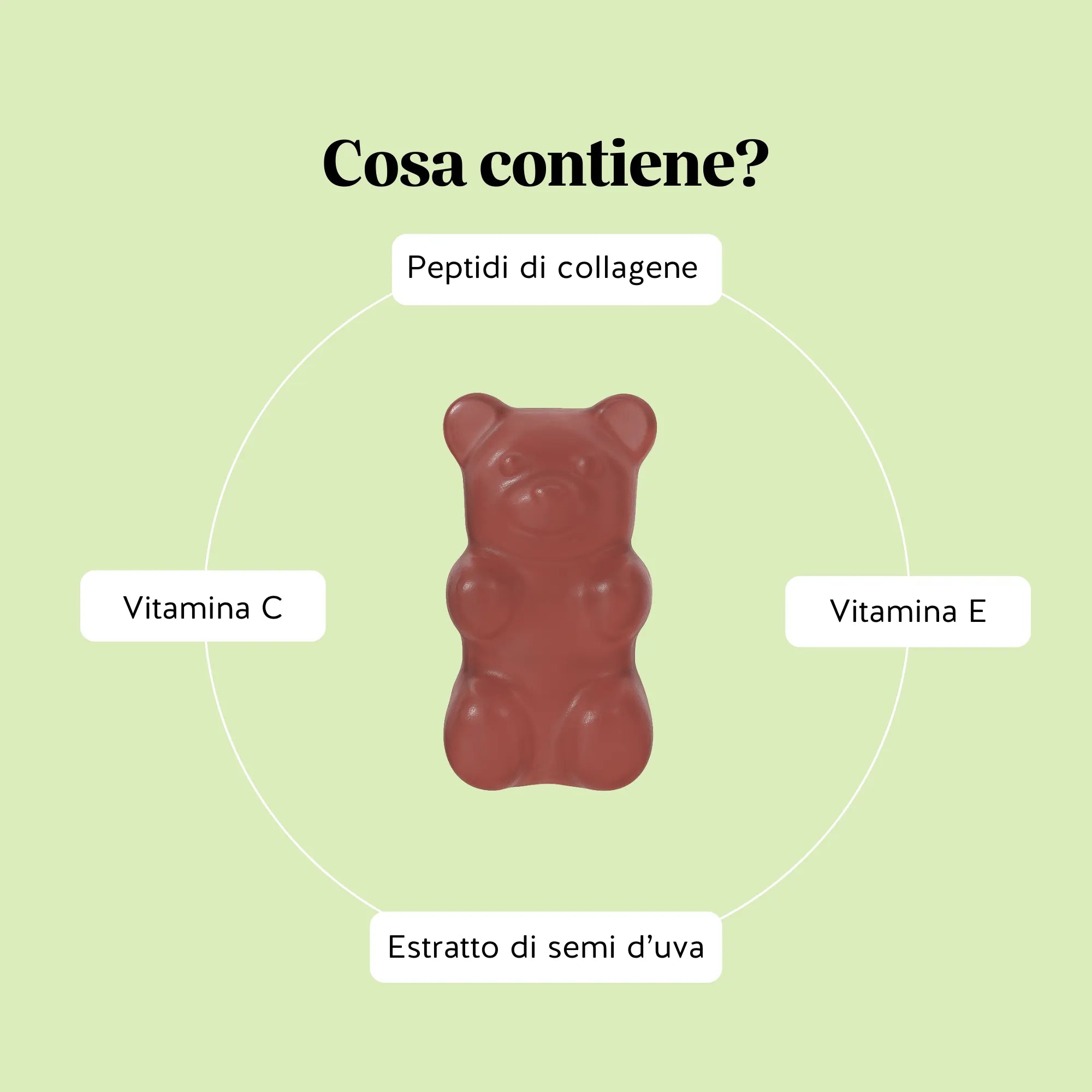 Beauty Bears Beauty Duo Capelli Corpo collagene biotina orsetti bundle