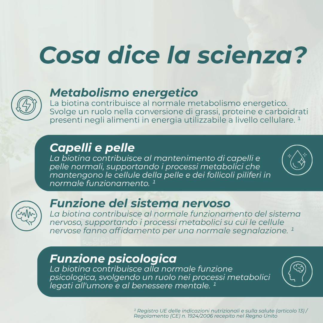 Naturecan Biotin+ Compresse Biotina 5mg 60 zinco capelli